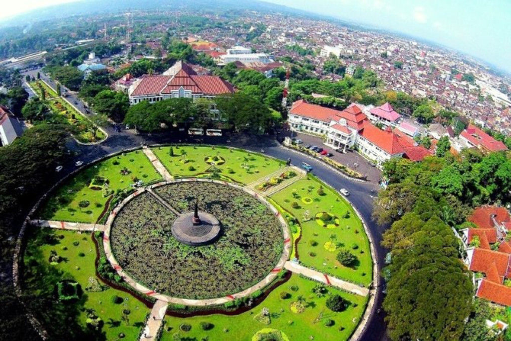 malang