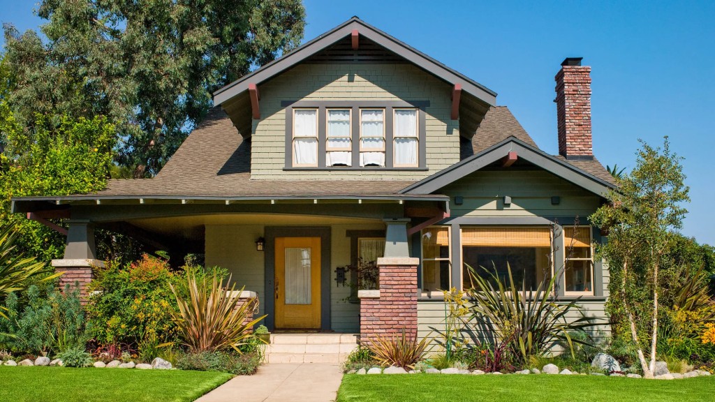 14 Tips Menjual Rumah dengan Cepat dan Mendapatkan Lebih Banyak Uang