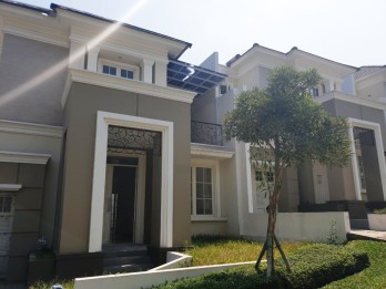 Rumah Siap Huni CitraGarden Malang