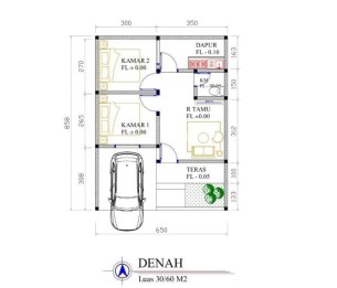 Rumah Murah 200 jutaan di Kota Malang