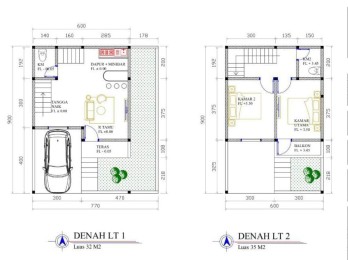 Rumah Murah 200 jutaan di Kota Malang