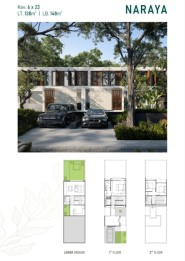 Naraya | Rumah Baru Developer di Sakala Resort Malang