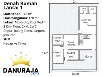 Rumah Dijual Kediri Kota – 168m² – Mojoroto