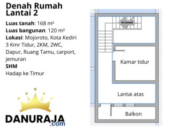 Rumah Dijual Kediri Kota – 168m² – Mojoroto