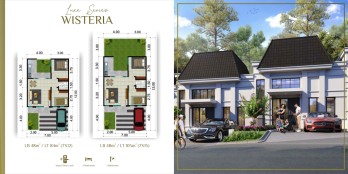 WISTERIA | Rumah Baru Developer di Spring Dale, CitraGarden Malang