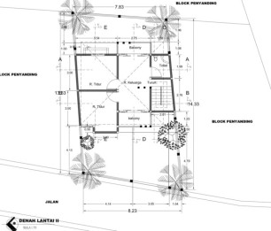 Jual Rumah Minimalis Sempidi Lukluk Mengwi 2 Lantai 3 Kamar