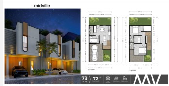 Midvile cluster kost