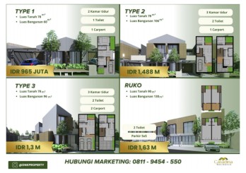 Jual atau Sewa Ruko Casadina Lokasi Strategis Pusat Keramaian cocok untuk b