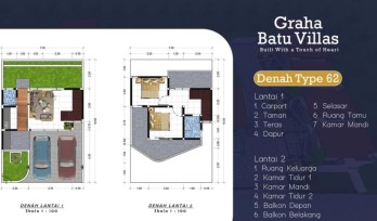 Hunian Dan Villa Eksklusif Sudah Ada Sewa Kelola Di Graha Batu Villa