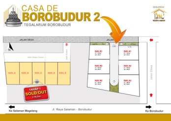 Jual Rumah Magelang Murah Dekat Candi Borobudur