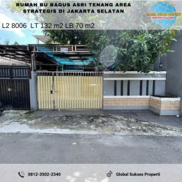 RUMAH BAGUS MINIMALIS HARGA BAGUS DI JAGAKARSA