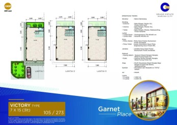 Ruko Modern di Kawasan Strategis AKR GEM CITY Gresik