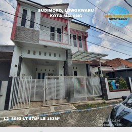 Rumah Kost Aktif Huni Income Puluhan Juta Area