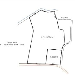 DIJUAL TANAH JALAN RAYA DAYEUH JONGGOL