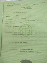 Di Jual Cepat Ruko Poros Raya Cenger Ayam Kota Malang