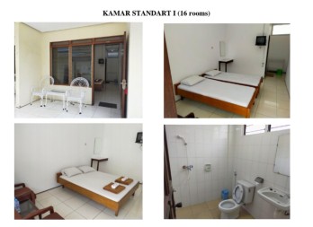 Hotel Super Strategis Di Area Pusat Bisnis Dan Pusat Kota Batu