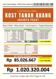 Dijual Rumah Kost Tanah Abang Premiere Residence di Jl.Semangka, Tanah Aban