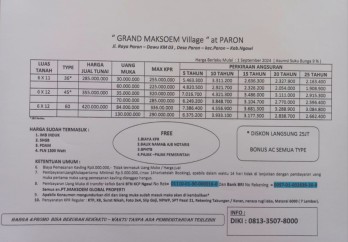 PROMO RUMAH BARU ADA AC HARGA BAIK DI PARON KABUPATEN MALANG.