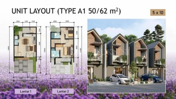 Rumah Baru  Cluster  Puri Botanical di joglo,