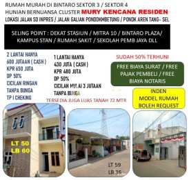 Hunian bernuansa cluster Mury Kencana Resinde