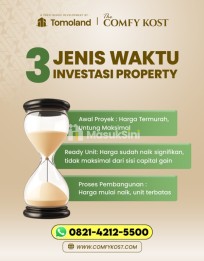 Investasi Kost Murah Dekat UNITRI Universitas