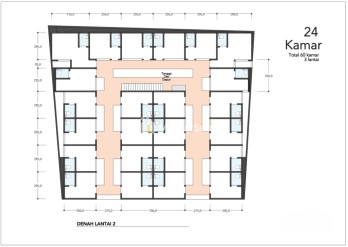 RUMAH BAHAN KOS-KOSAN DI GEGERKALONG Lokasi Strategis Dekat Kampus