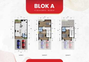 HOT PROJECT!! Villa Baru Komplek Mutiara Wahidin 2 Jalan Runcing - Medan