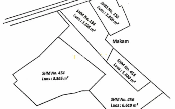 Jual Gudang Strategis di Nol Jalan Raya Parelegi Kab Pasuruan