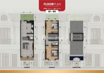 Jual Rumah Baru Inti Kota Komplek Adam Malik Residence Jalan Sekata