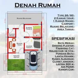 RUMAH SUBSIDI LOKASI BURING MALANG KOTA