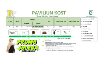 PAVILIUN KOST FULL FURNISH PROSPEK INVESTASI PROPERTI DI KASIHAN BANTUL