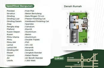 RUMAH SUBSIDI MODERN LOKASI WAGIR MALANG - HARGA 166 JUTAAN