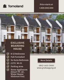 Kost Eksklusif 8 Kamar Dekat UB Malang Harga 1