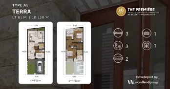 Rumah Dijual The Premiere at Sulfat Dekat Alun-Alun Kota Malang