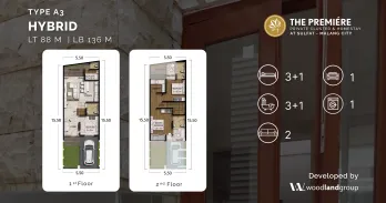 Rumah The Premiere at Sulfat Dijual, Potensi Besar untuk Homestay