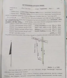 TANAH + RUMAH DIJUAL – PINGGIR JALAN LINTAS MEDAN – TEBING TINGGI