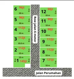 TANAH KAVLING PRIBADI LOKASI DEKAT PASAR PAKIS