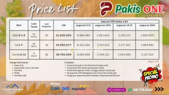 HUNIAN MODERN 2KT 1KM SIAP HUNI DEKAT KE COBAN JAHE - HARGA 288JT