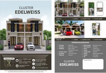 Perumahan Berlokasi Sukun Klayatan Malang Kota