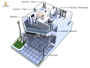 RUMAH 2 LANTAI MEWAH DAN NYAMAN