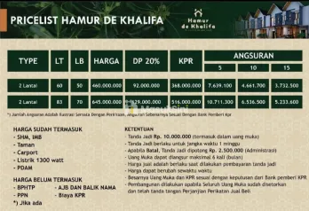 RUMAH EKSLUSIVE 2 LANTAI LOKASI ARJOWINANGUN