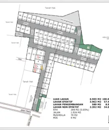 RUMAH SUBSIDI MINIMALIS LOKASI TUREN