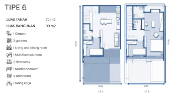 Soho Signature | Apartemen Baru Developer di BSD City