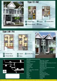 Daffodil | Rumah Baru Developer di Permata Jaganti