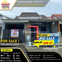 Dijual Rumah Second di Mendut Regency Banyuwangi kota