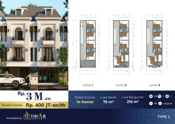 Type 1 | Kost Baru Developer di Eirene Livin