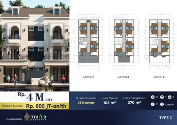 Type 2 | Kost Baru Developer di Eirene Livin