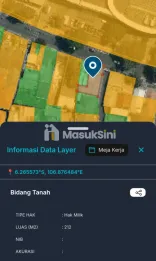 Rumah dan Ruko strategis Jakarta