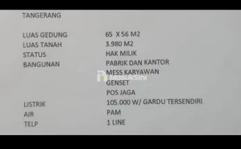 Dijual Gudang Kota Tangerang