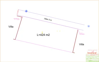 Land for Villa Investment in Cemagi – 424 m²